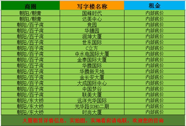 北京豐臺總部基地金融港寫字樓近地鐵租金低-遠行地產