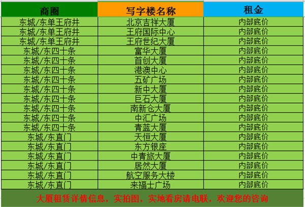 房山區寫字樓出租58同城 遠行地產